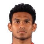 Shahrul Saad