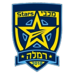 Maccabi Stars Ramla logo
